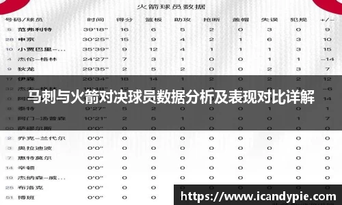 米兰体育官网