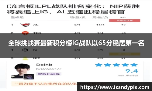comment-img